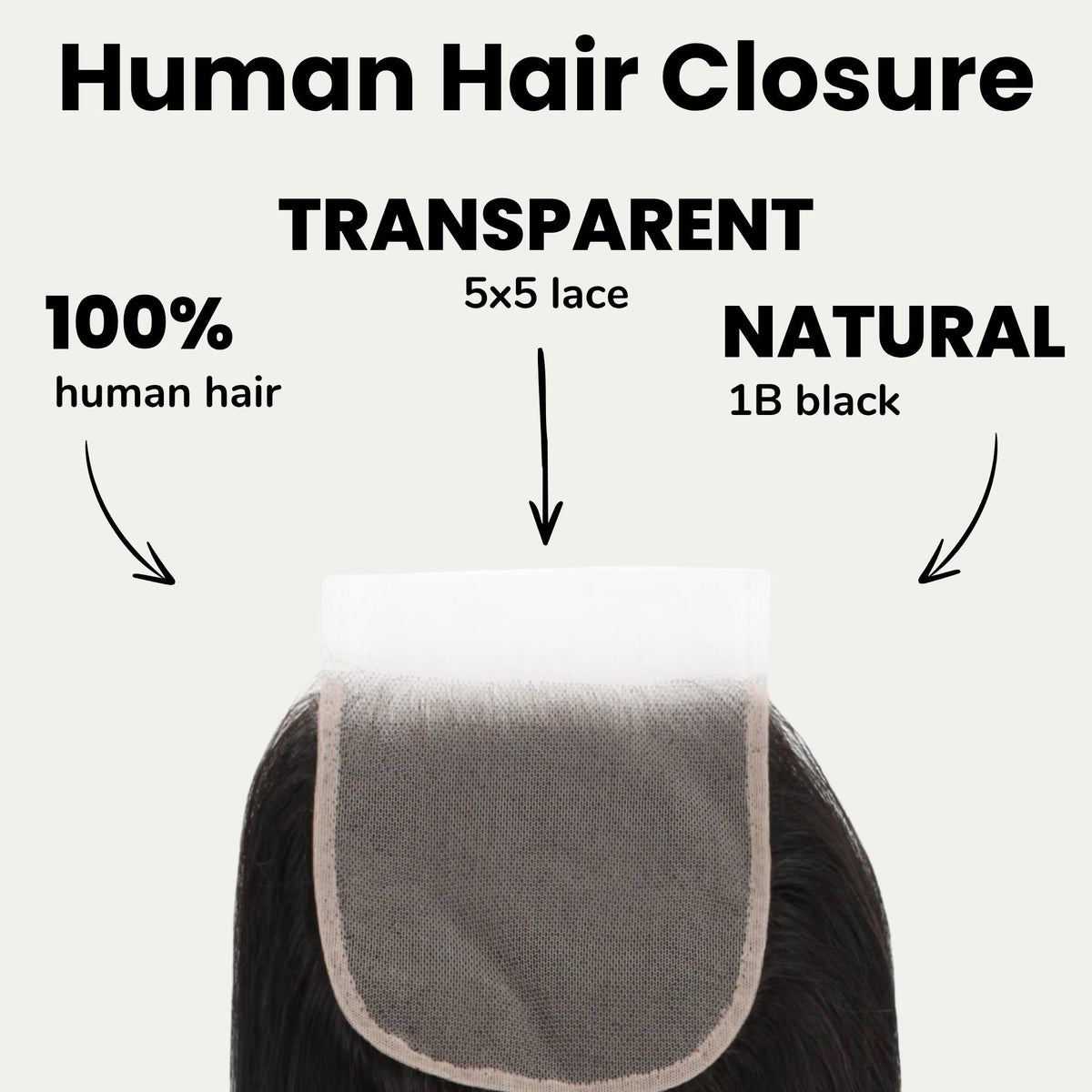 Straight 5x5 Transparent Lace Human Hair Closure